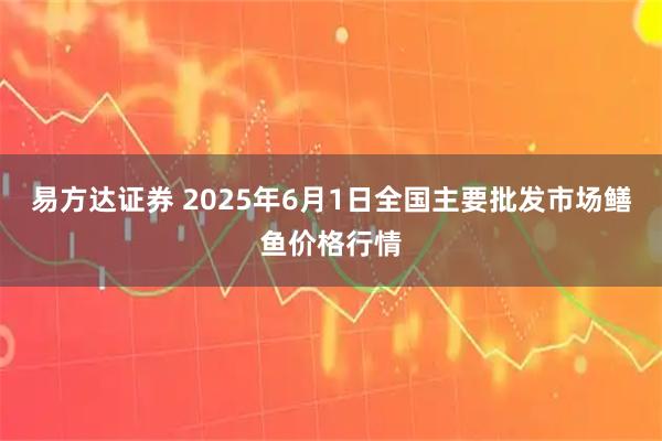易方达证券 2025年6月1日全国主要批发市场鳝鱼价格行情